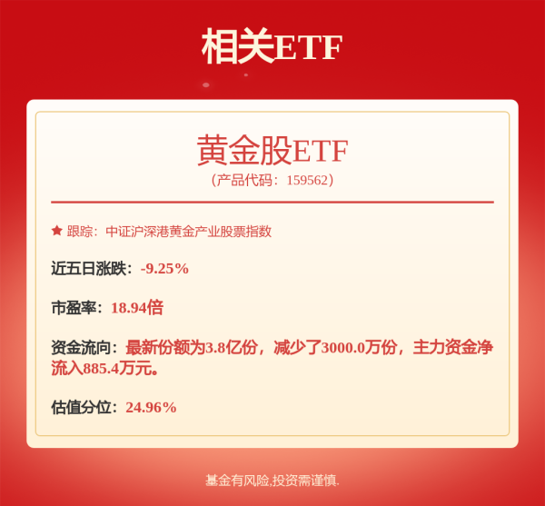益丰配资 紫金矿业（ZIJMF.US）5月1日收盘报2.13美元/股