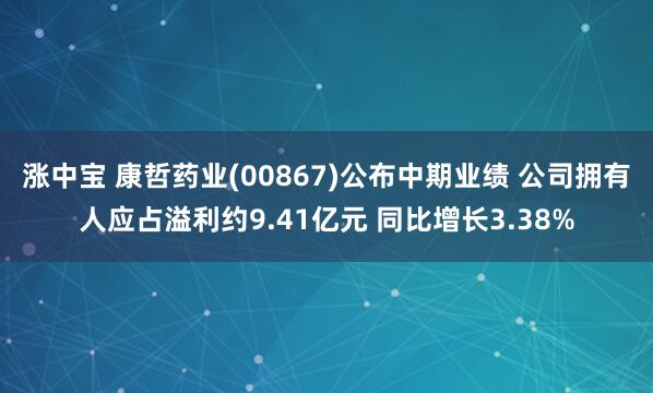 涨中宝 康哲药业(00867)公布中期业绩 公司拥有人应占溢利约9.41亿元 同比增长3.38%